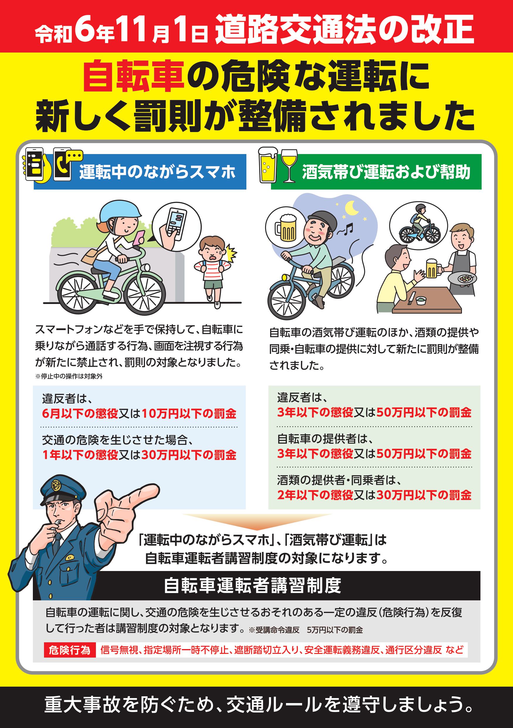 自転車の危険な運転に新しく罰則が整備されました。